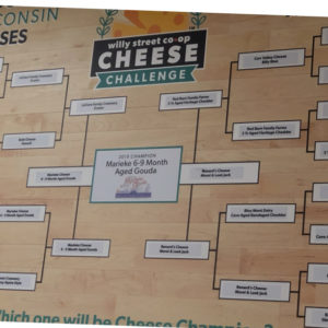 Various Wisconsin cheeses